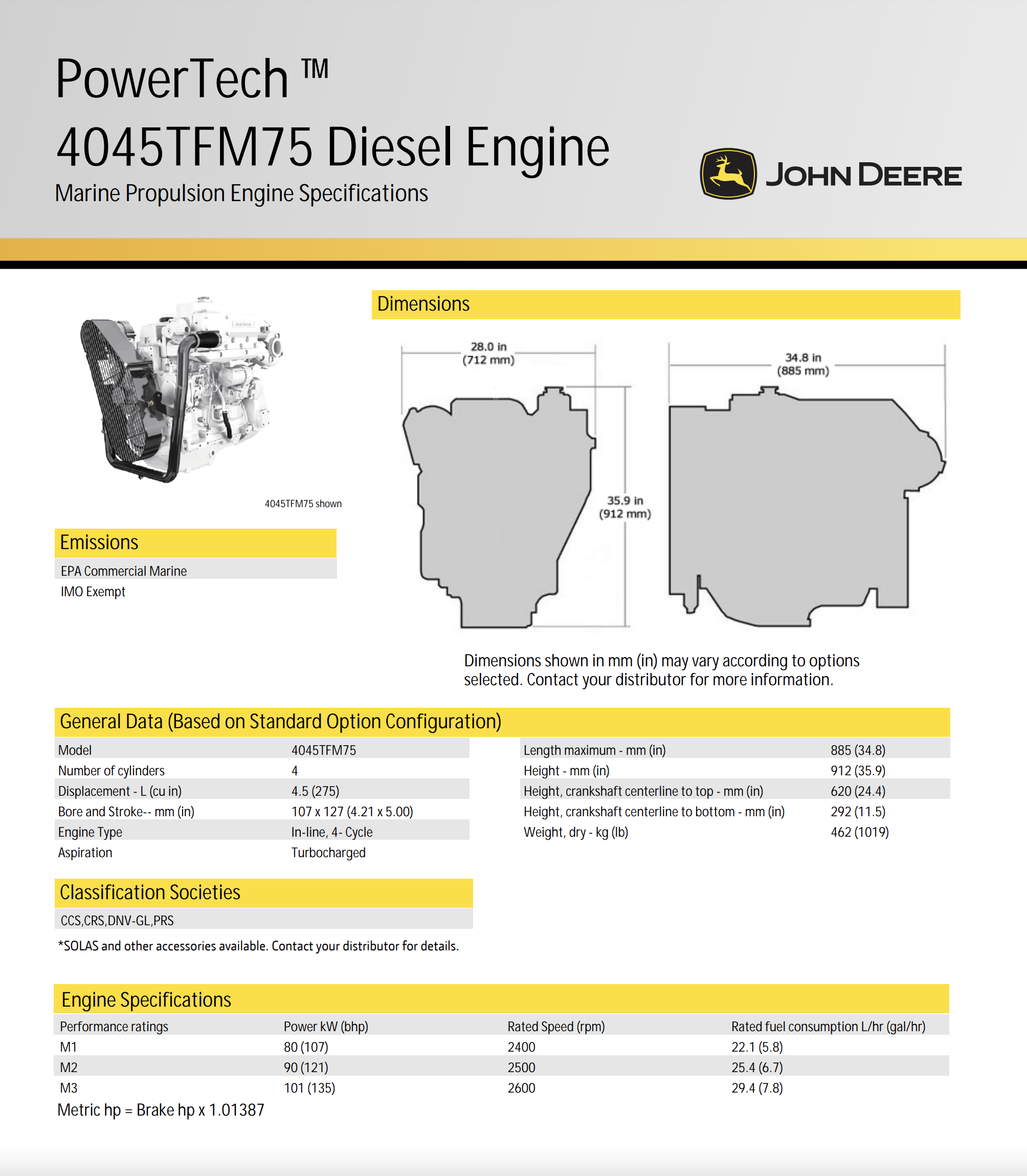 約翰迪爾授權 約翰迪爾授權