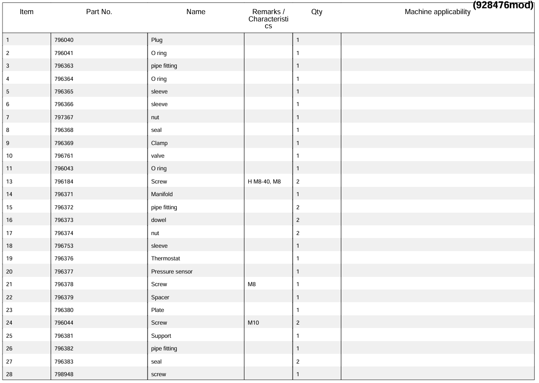約翰迪爾授權(quán) 約翰迪爾授權(quán)