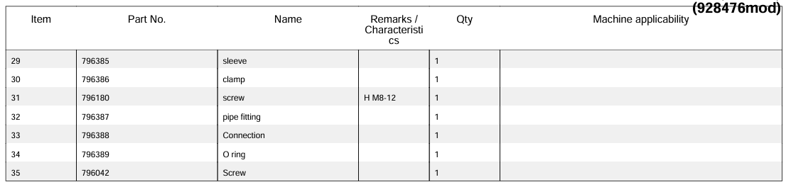 約翰迪爾授權(quán) 約翰迪爾授權(quán)